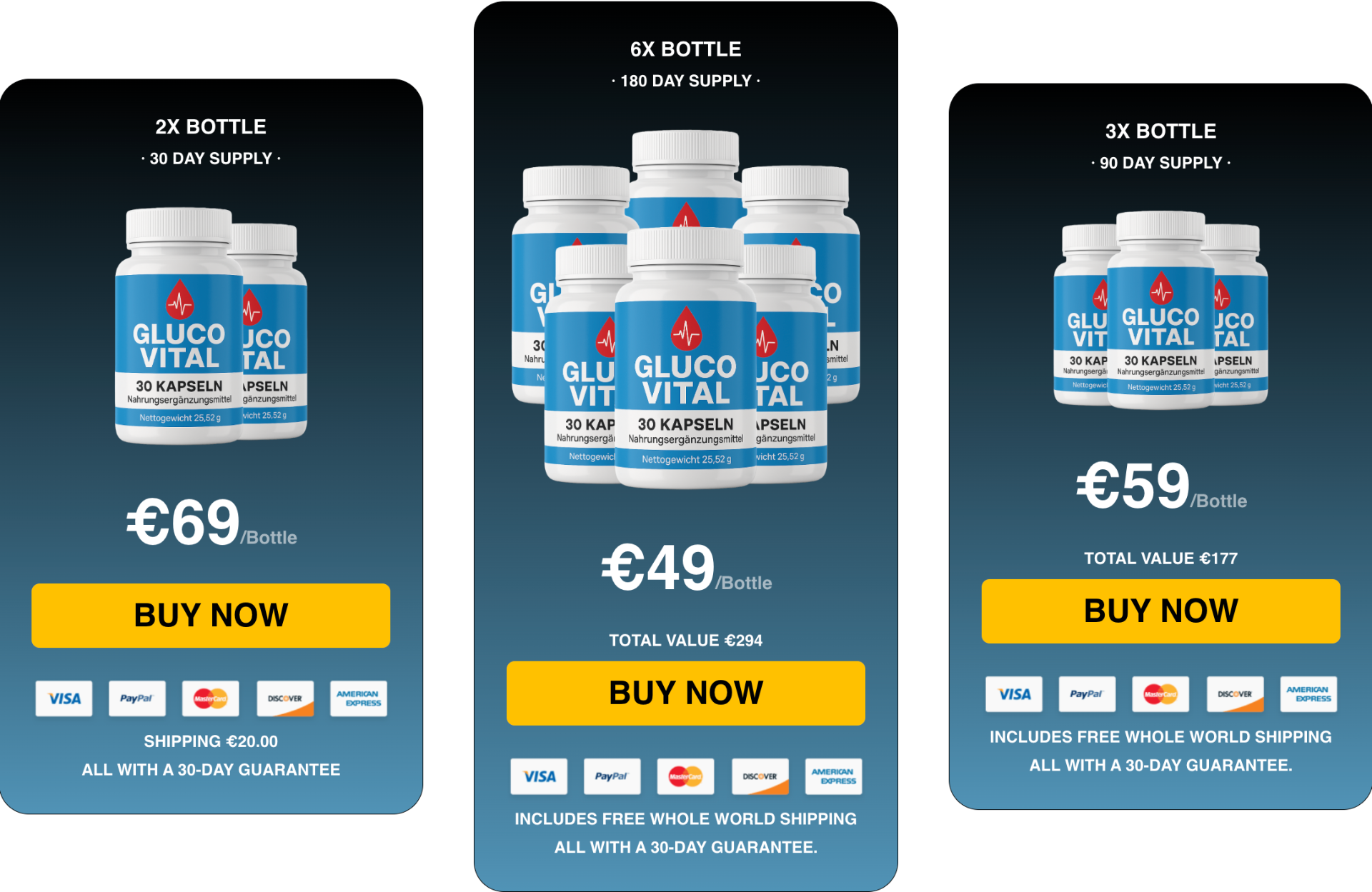 GlucoVital Preispakete: 2er, 3er und 6er Flaschen